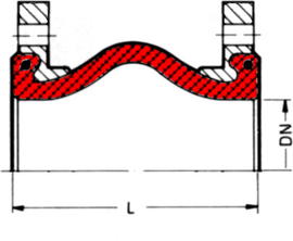 Type A1 - Rubber Expansion Joint | dimensional sketch